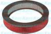 AMC Filter NA-2271 Air Filter